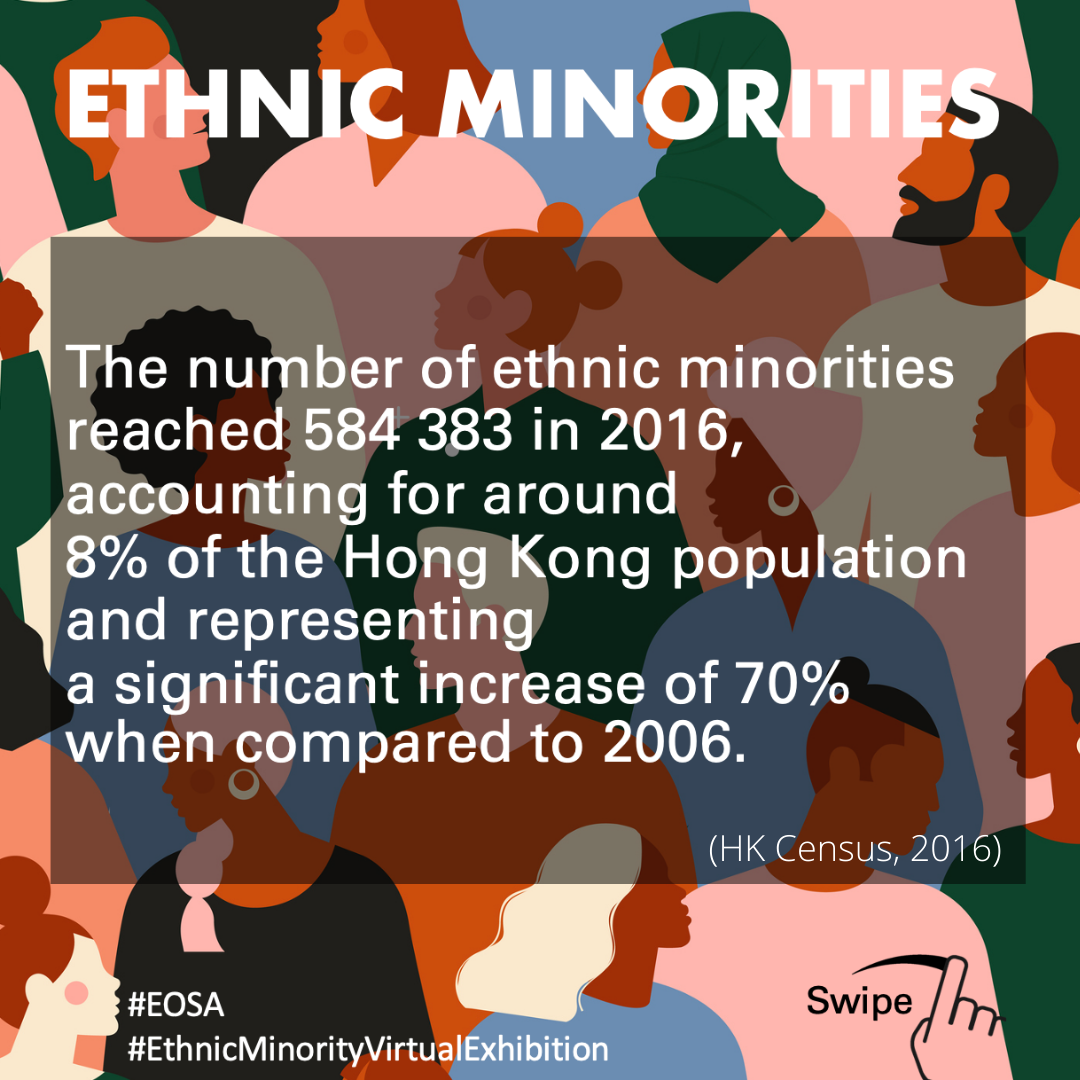 EM Virtual Exhibition Day 1: Demographic data of ethnic minorities in HK