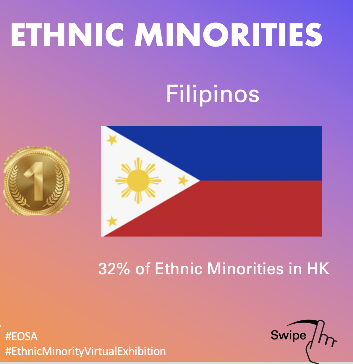 EM Virtual Exhibition Day 1: Demographic data of ethnic minorities in HK