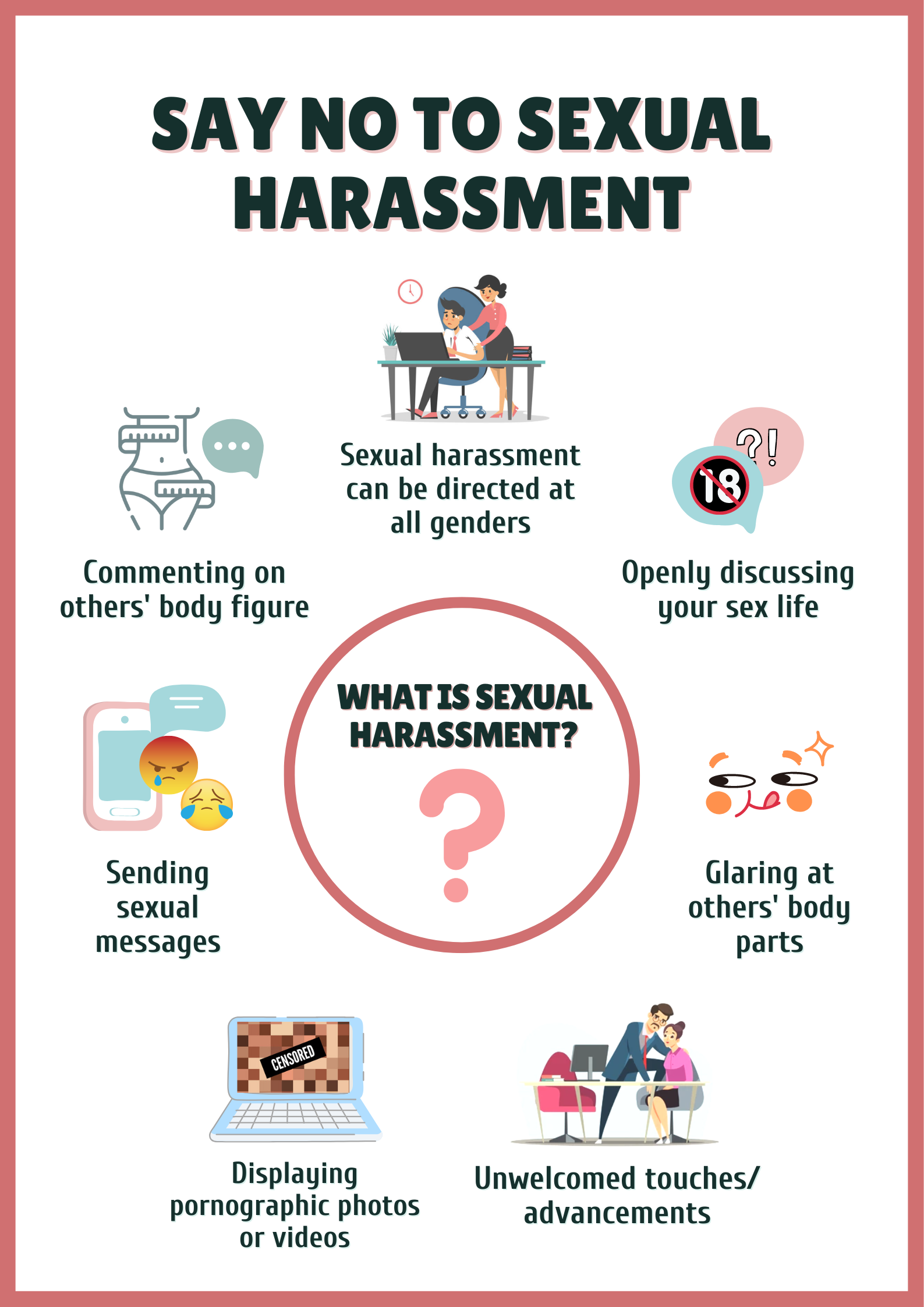 What is Sexual Harassment?